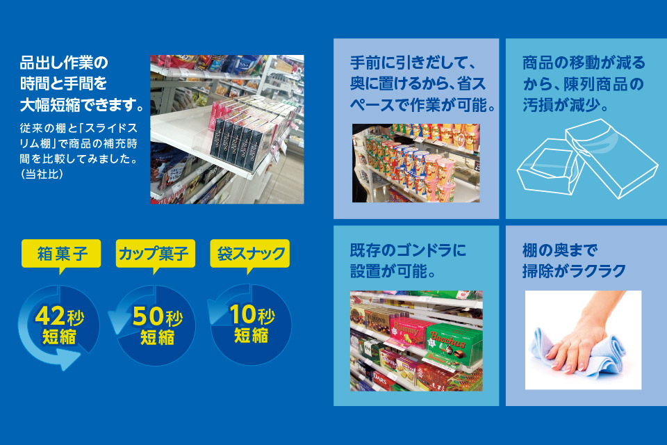スライドスリム棚