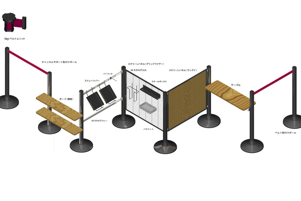 ベルトラックパーティションシステム（brp）